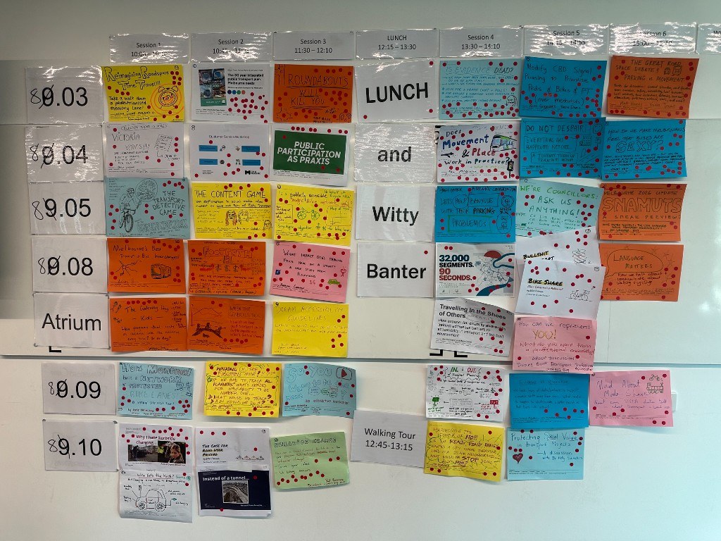 Participant-led session grid — Monash University, Docklands